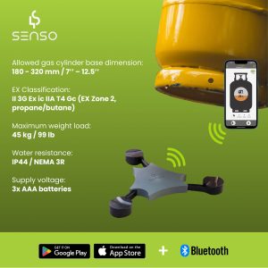 Senso4s PLUS