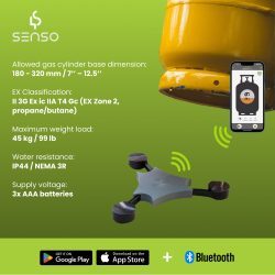 Senso4s PLUS